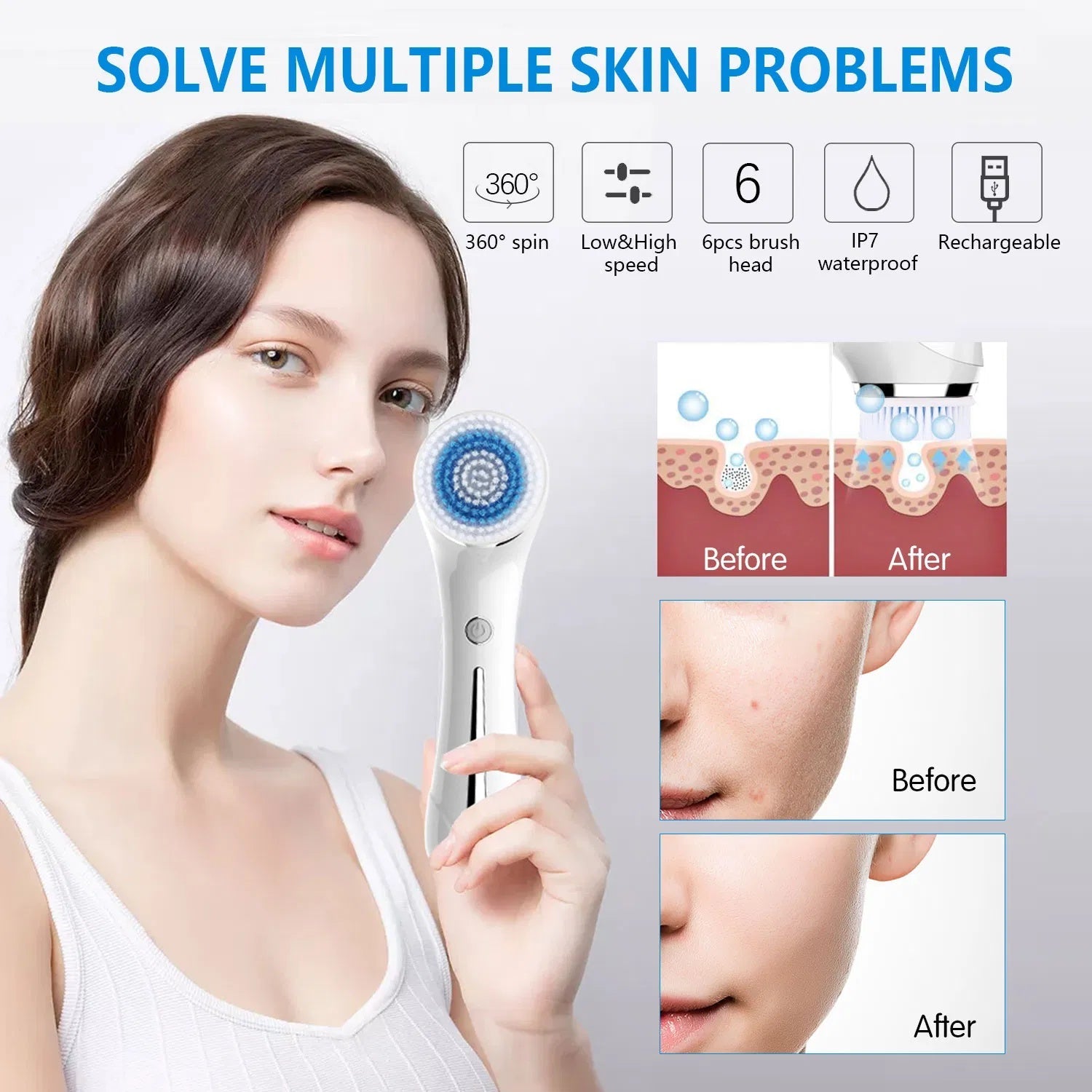 Facial Cleansing Brush, Brush For Exfoliating, IPX7 Waterproof 3 In 1