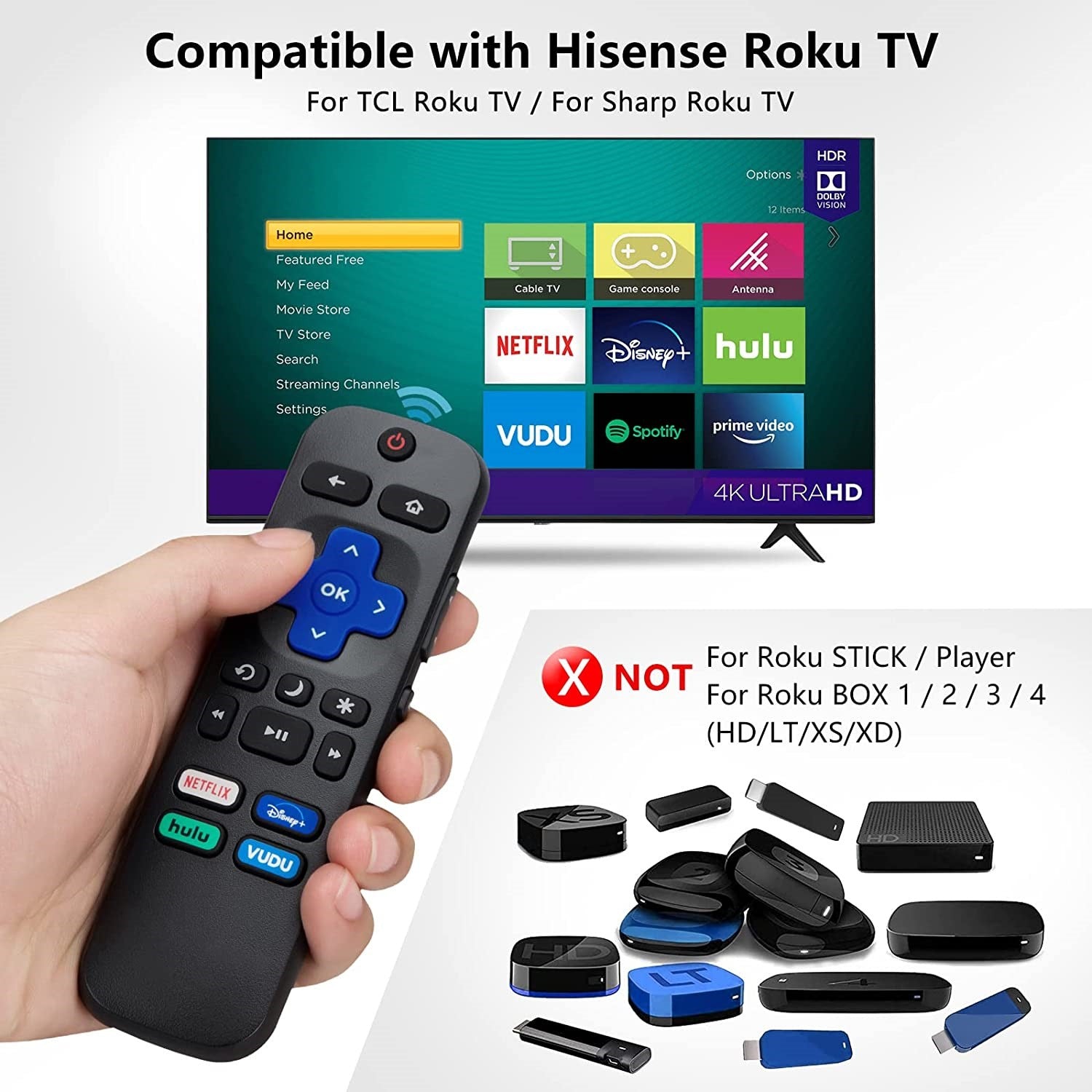 Sharp Onn Westinghouse Roku TV Remote
