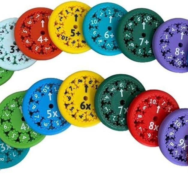Math Fidget Spinners Fingertip Math Puzzle Toys Math Games Math