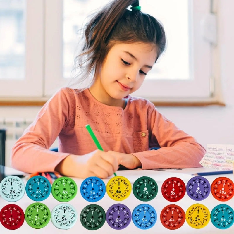 Math Fidget Spinners Fingertip Math Puzzle Toys Math Games Math